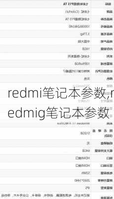 redmi笔记本参数,redmig笔记本参数