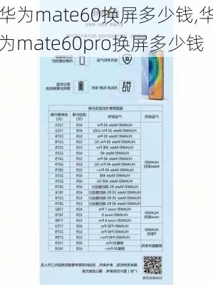 华为mate60换屏多少钱,华为mate60pro换屏多少钱