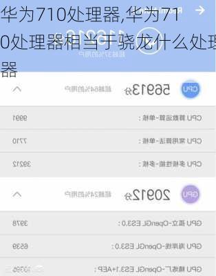 华为710处理器,华为710处理器相当于骁龙什么处理器