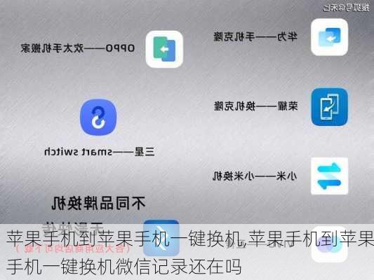 苹果手机到苹果手机一键换机,苹果手机到苹果手机一键换机微信记录还在吗