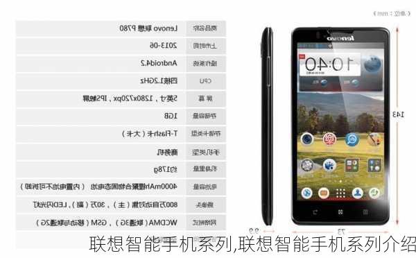联想智能手机系列,联想智能手机系列介绍