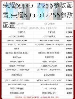 荣耀60pro12 256参数配置,荣耀60pro12256参数配置