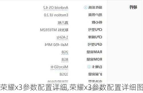 荣耀x3参数配置详细,荣耀x3参数配置详细图