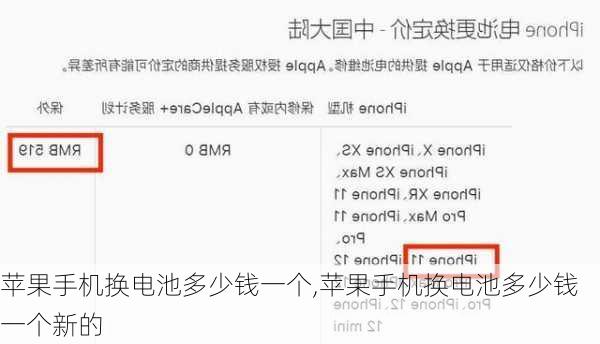 苹果手机换电池多少钱一个,苹果手机换电池多少钱一个新的