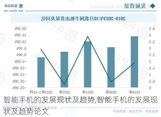 智能手机的发展现状及趋势,智能手机的发展现状及趋势论文