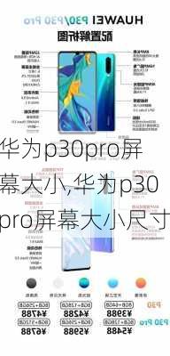 华为p30pro屏幕大小,华为p30pro屏幕大小尺寸