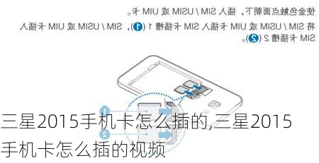 三星2015手机卡怎么插的,三星2015手机卡怎么插的视频