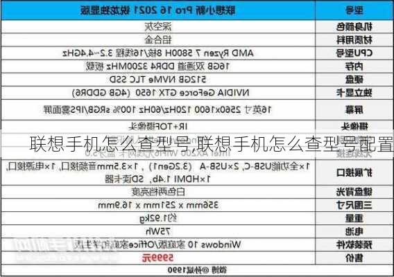 联想手机怎么查型号,联想手机怎么查型号配置