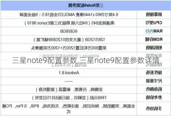 三星note9配置参数,三星note9配置参数详情