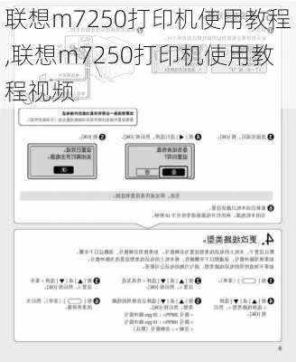 联想m7250打印机使用教程,联想m7250打印机使用教程视频