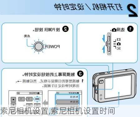 索尼相机设置,索尼相机设置时间