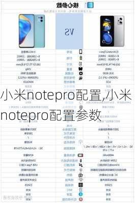 小米notepro配置,小米notepro配置参数