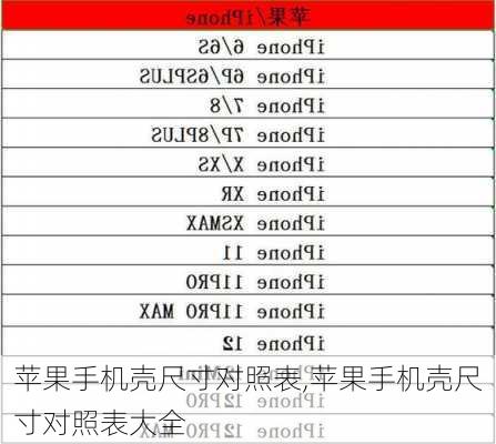 苹果手机壳尺寸对照表,苹果手机壳尺寸对照表大全