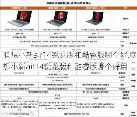 联想小新air14锐龙版和酷睿版哪个好,联想小新air14锐龙版和酷睿版哪个好用