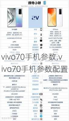 vivo70手机参数,vivo70手机参数配置