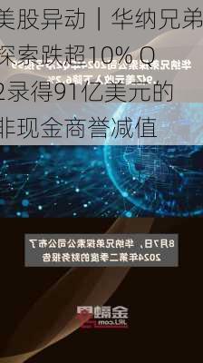 美股异动｜华纳兄弟探索跌超10% Q2录得91亿美元的非现金商誉减值