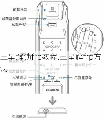 三星解锁frp教程,三星解frp方法