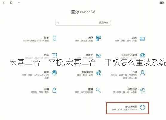 宏碁二合一平板,宏碁二合一平板怎么重装系统