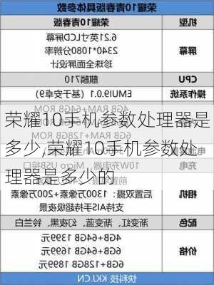 荣耀10手机参数处理器是多少,荣耀10手机参数处理器是多少的