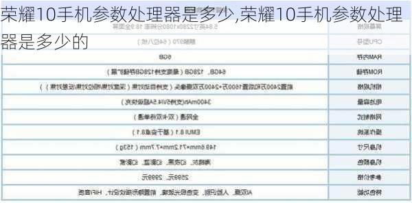 荣耀10手机参数处理器是多少,荣耀10手机参数处理器是多少的