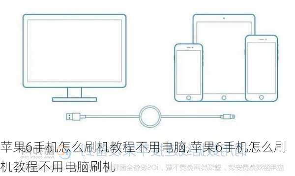 苹果6手机怎么刷机教程不用电脑,苹果6手机怎么刷机教程不用电脑刷机
