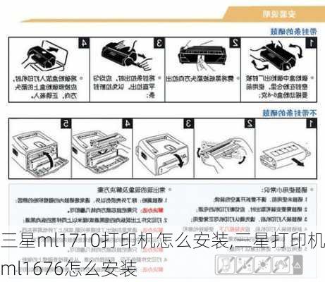 三星ml1710打印机怎么安装,三星打印机ml1676怎么安装