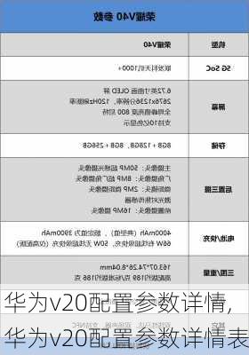 华为v20配置参数详情,华为v20配置参数详情表