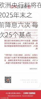 欧洲央行料将在2025年末之前降息六次 每次25个基点