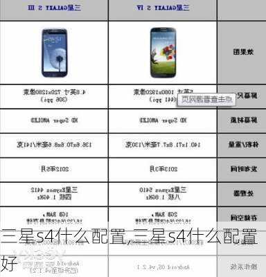 三星s4什么配置,三星s4什么配置好