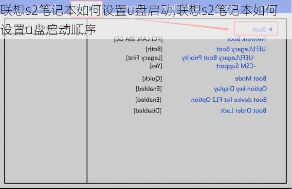 联想s2笔记本如何设置u盘启动,联想s2笔记本如何设置u盘启动顺序