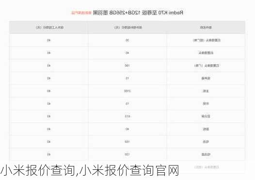 小米报价查询,小米报价查询官网