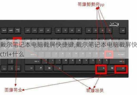 戴尔笔记本电脑截屏快捷键,戴尔笔记本电脑截屏快捷键ctrl+什么