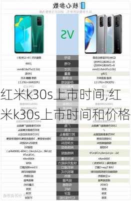 红米k30s上市时间,红米k30s上市时间和价格