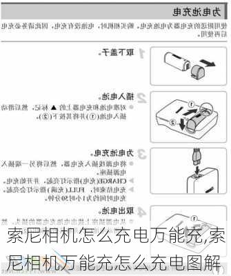 索尼相机怎么充电万能充,索尼相机万能充怎么充电图解