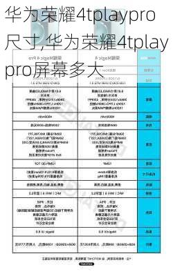 华为荣耀4tplaypro尺寸,华为荣耀4tplaypro屏幕多大