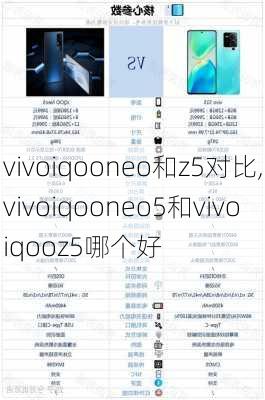 vivoiqooneo和z5对比,vivoiqooneo5和vivoiqooz5哪个好