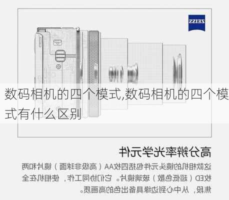 数码相机的四个模式,数码相机的四个模式有什么区别