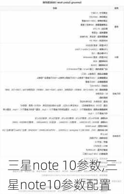 三星note 10参数,三星note10参数配置