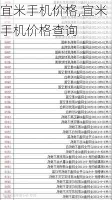 宜米手机价格,宜米手机价格查询