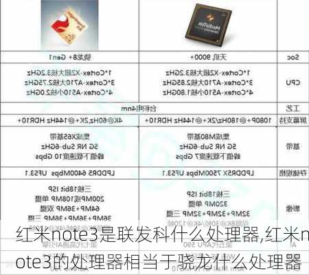 红米note3是联发科什么处理器,红米note3的处理器相当于骁龙什么处理器