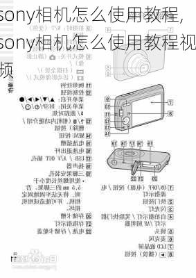 sony相机怎么使用教程,sony相机怎么使用教程视频