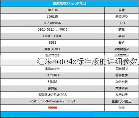 红米note4x标准版的详细参数,