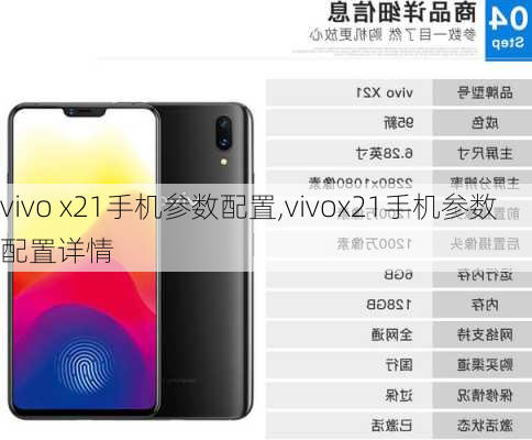 vivo x21手机参数配置,vivox21手机参数配置详情