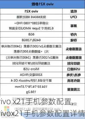 vivo x21手机参数配置,vivox21手机参数配置详情