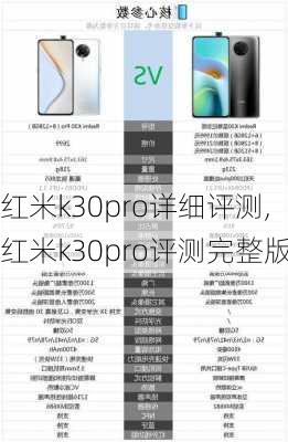 红米k30pro详细评测,红米k30pro评测完整版