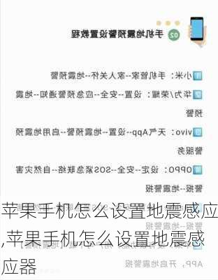 苹果手机怎么设置地震感应,苹果手机怎么设置地震感应器