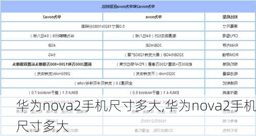 华为nova2手机尺寸多大,华为nova2手机尺寸多大