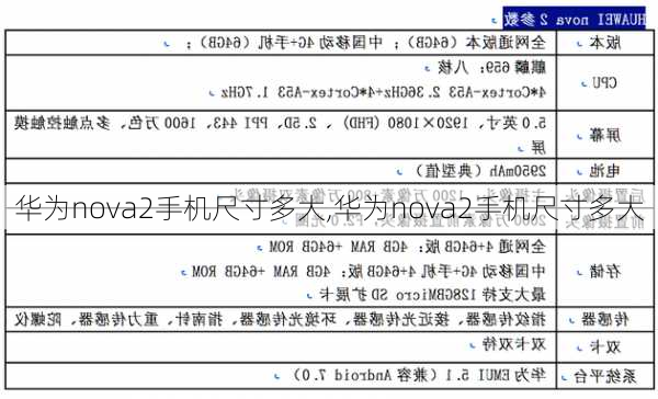 华为nova2手机尺寸多大,华为nova2手机尺寸多大