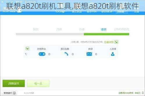 联想a820t刷机工具,联想a820t刷机软件