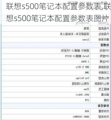 联想s500笔记本配置参数表,联想s500笔记本配置参数表图片